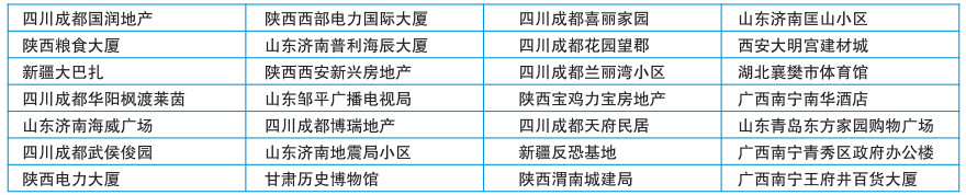 合作同伴(图6) 合作同伴(图6)