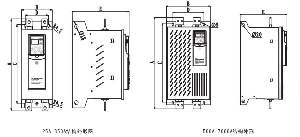 CPCH系列低压功率节造器(图1)