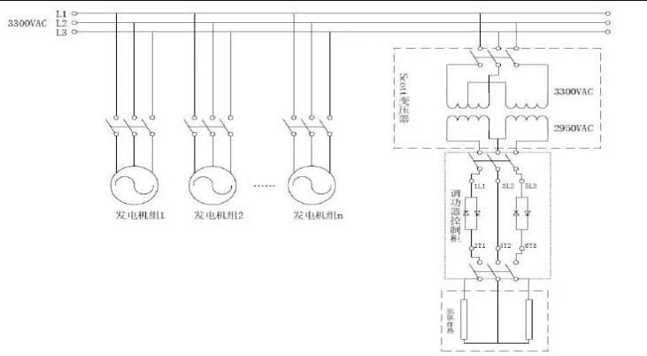 CPVH功率节造器在长距离石油管路伴热中的利用(图5)