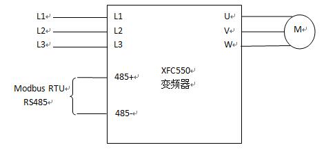 XFC550在造砖机械上利用(图1) XFC550在造砖机械上利用(图1)