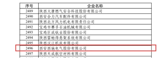 喜讯|bevictor伟德荣获国度级专精特新“幼巨人”企业(图1) 喜讯|bevictor伟德荣获国度级专精特新“幼巨人”企业(图1)