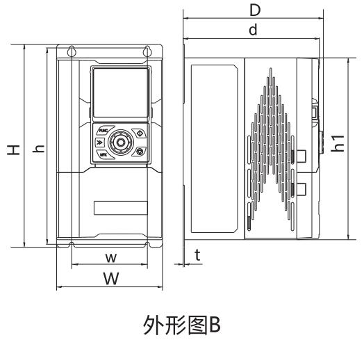 XFC580系列低压变频器(图3) XFC580系列低压变频器(图3)