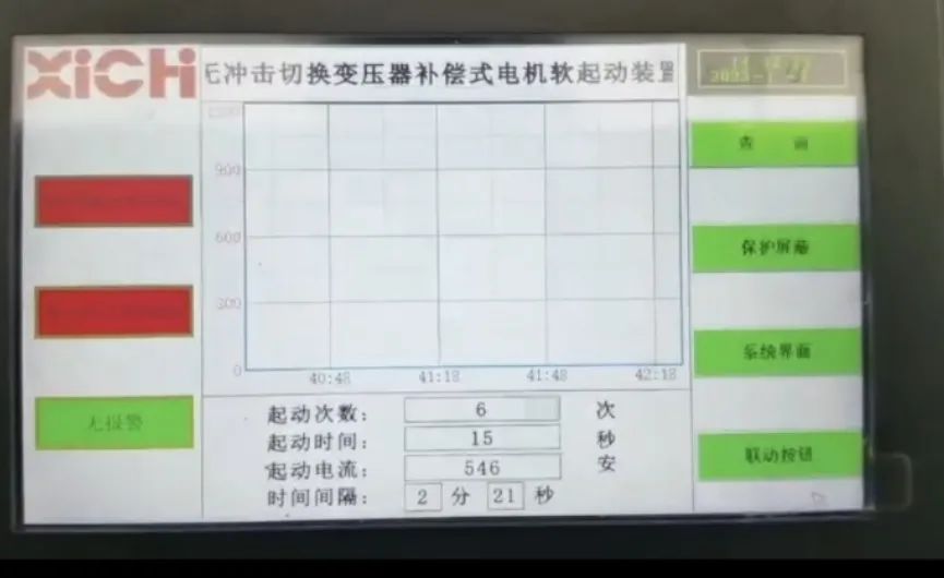bevictor伟德高压降补软起动装置在蒙西某化工厂带载一次试车成功(图1) bevictor伟德高压降补软起动装置在蒙西某化工厂带载一次试车成功(图1)