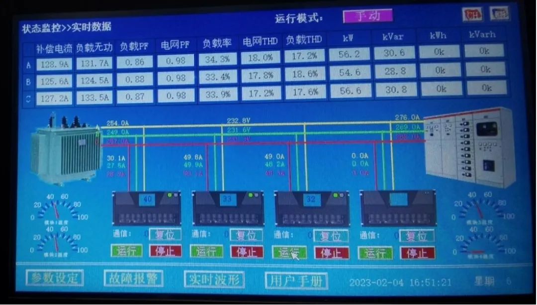 bevictor伟德SVG静止无功产生器在铝加工行业中的利用(图3) bevictor伟德SVG静止无功产生器在铝加工行业中的利用(图3)