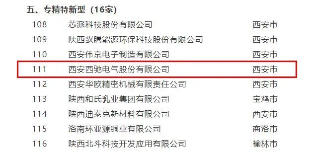bevictor伟德，同时捧回两项省级荣誉(图2)